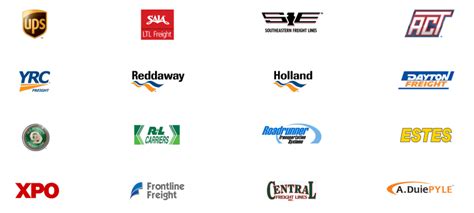 list of ltl freight carriers